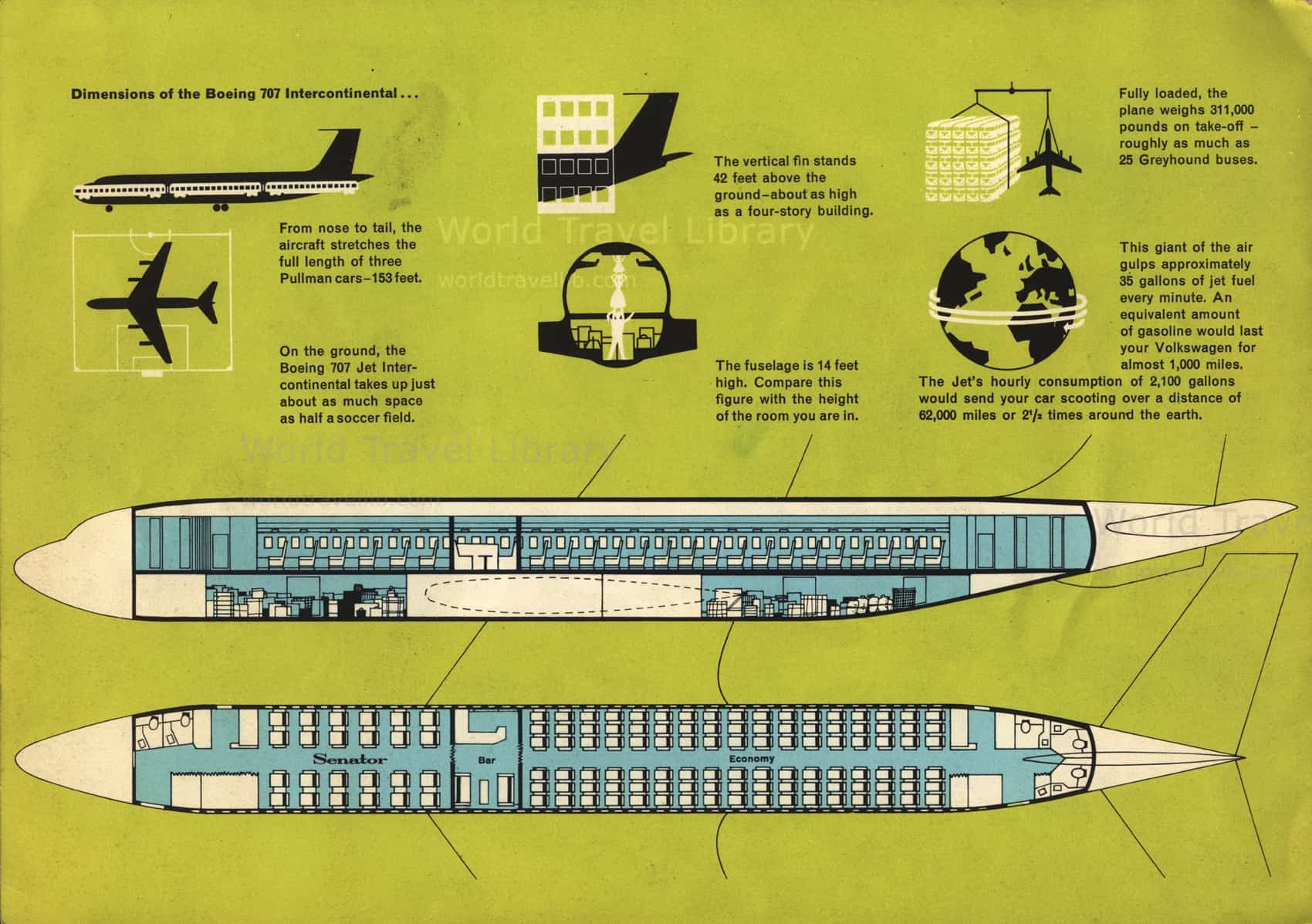 Boeing 707-320 interior arrangement drawing