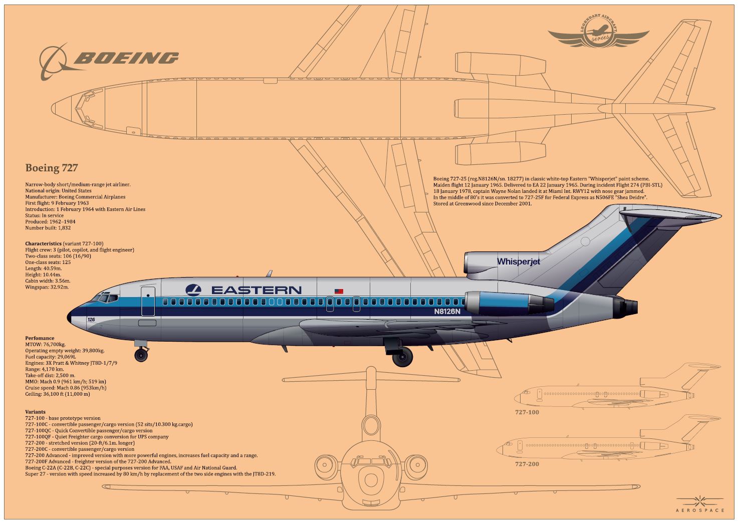 Aircraft Story (@AircraftStory) / Twitter