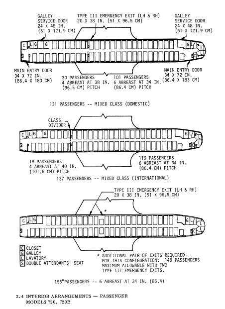 Boeing 720 | cabin seat arrangement