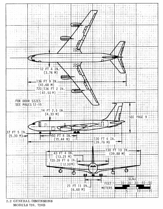 Boeing 720B 3-side view scale drawing with dimensions