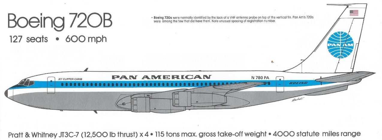 Boeing 720 | JPB TRANS CONSULTING, LLC | Pan American | N708PA