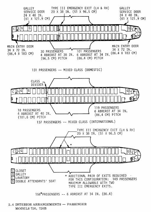 Boeing 720B cabin interior seat lay-out
