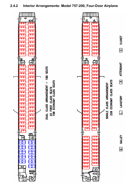 Boeing 757-200 cabin seat arrangement