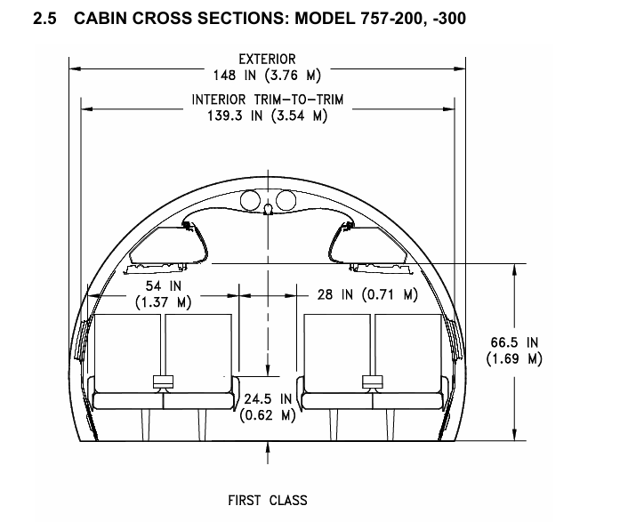 Boeing 757-200 cabin cross section scale drawing