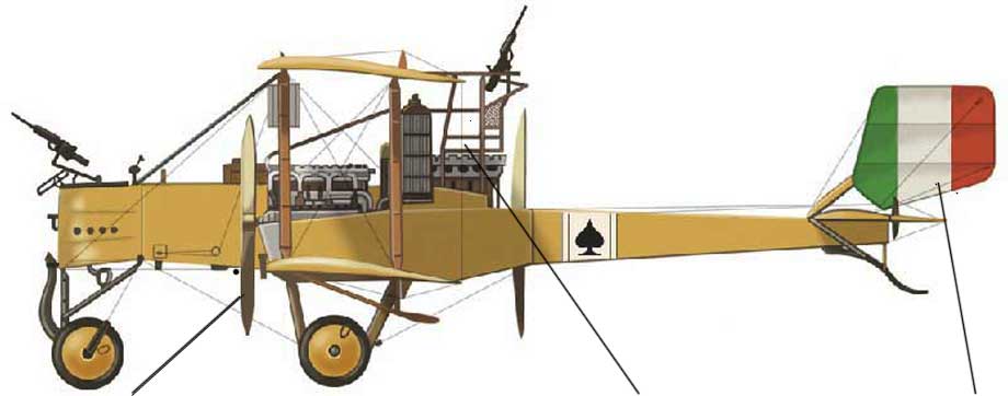 Afbeeldingsresultaat voor Caproni Ca.33