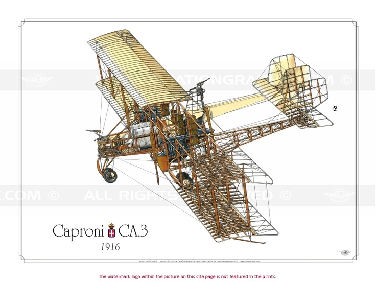 Afbeeldingsresultaat voor Caproni Ca.33
