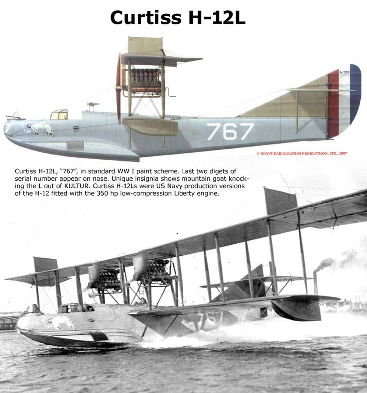 Afbeeldingsresultaat voor Curtiss H-12