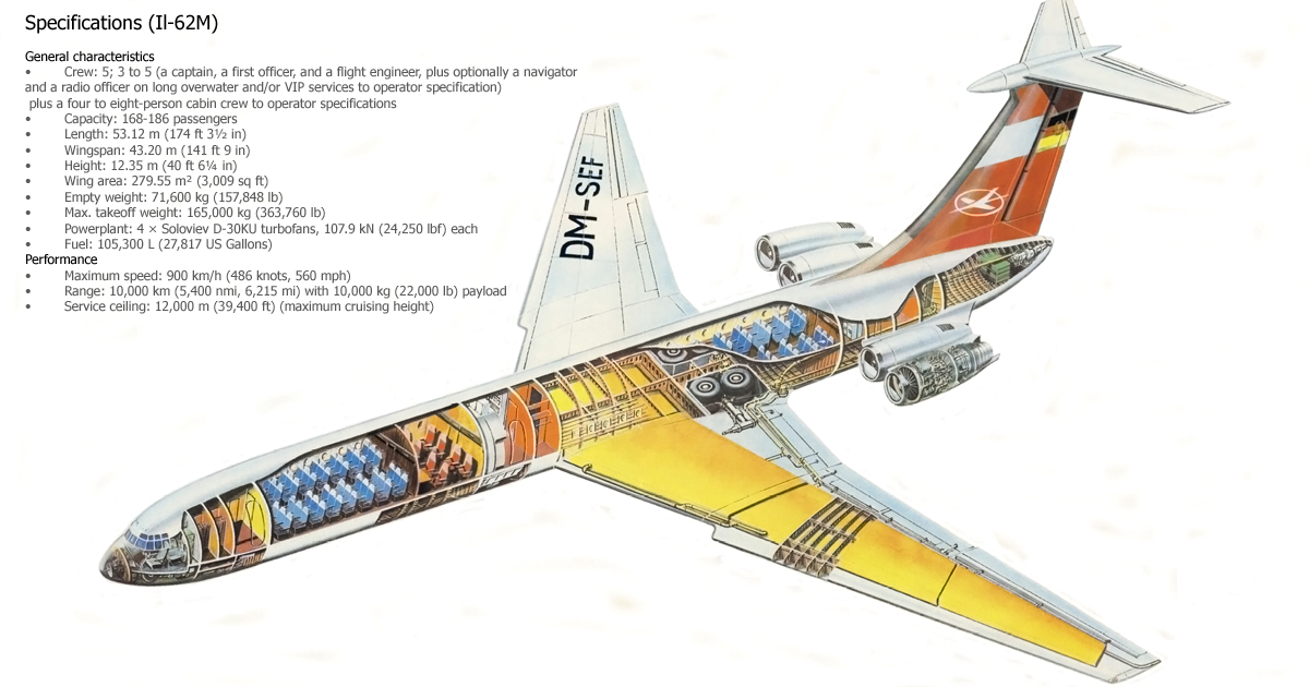 Ilyushin Il-62 | DM-SEF | Interflug |  cutaway drawing