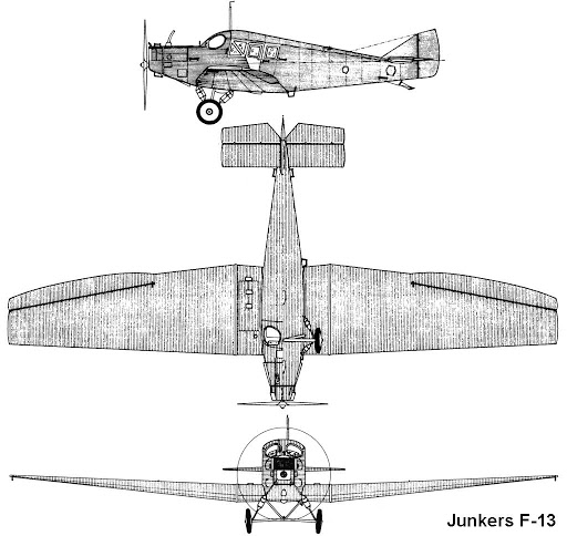FlightGear forum  View topic - Junkers F13 (Update: ALPHA released by  helijah!!!)