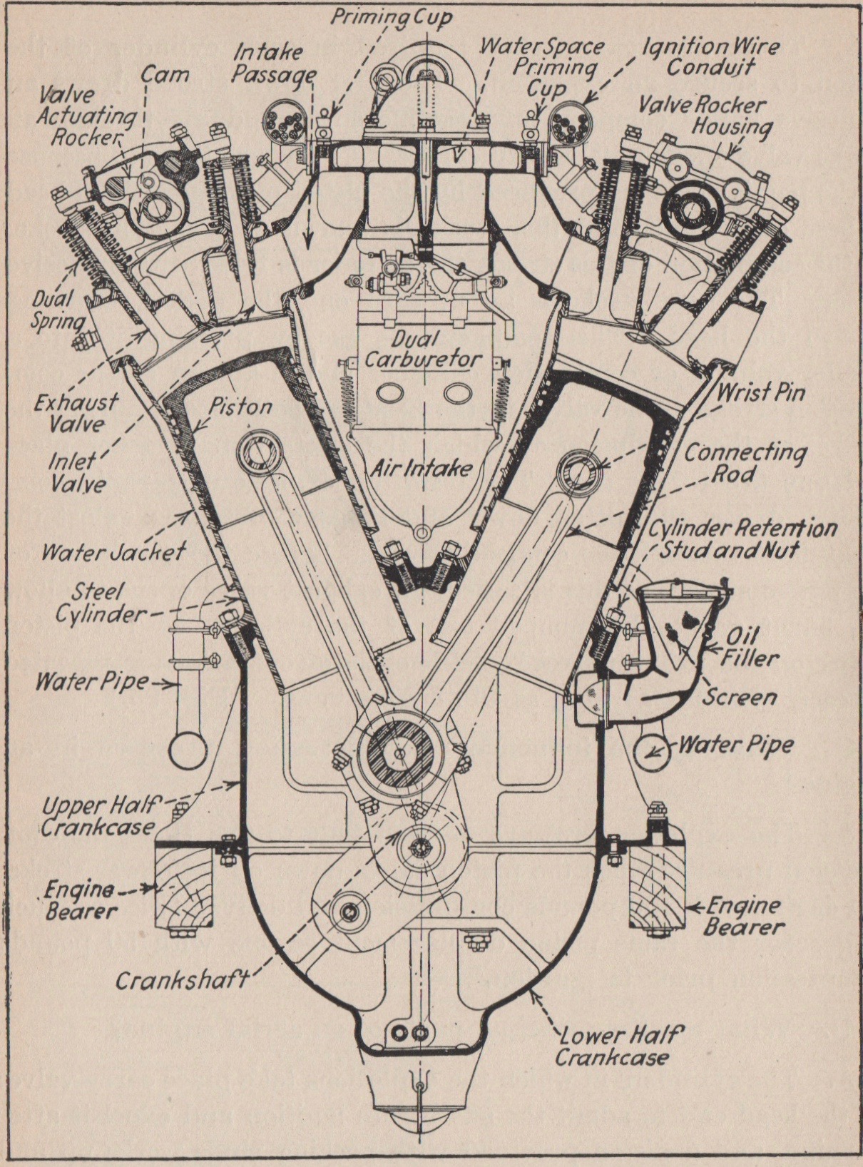 Livery L-12 aircraft V-12 engine | Simanaitis Says