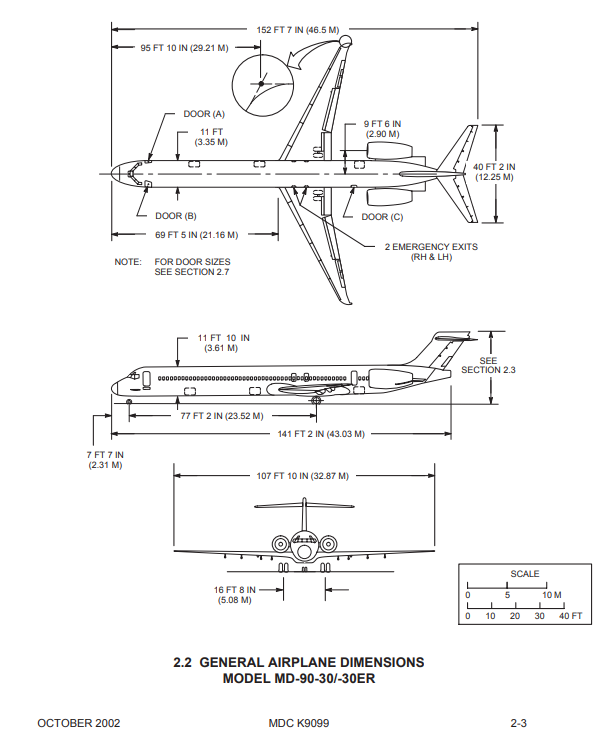 McDonnell Douglas MD-90-30 3-side view drawing with dimensions