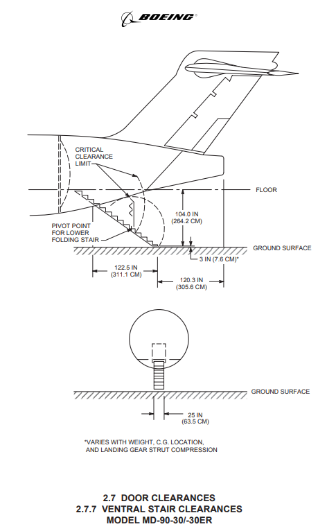 McDonnell Douglas MD-90-30 ventral stairway drawing