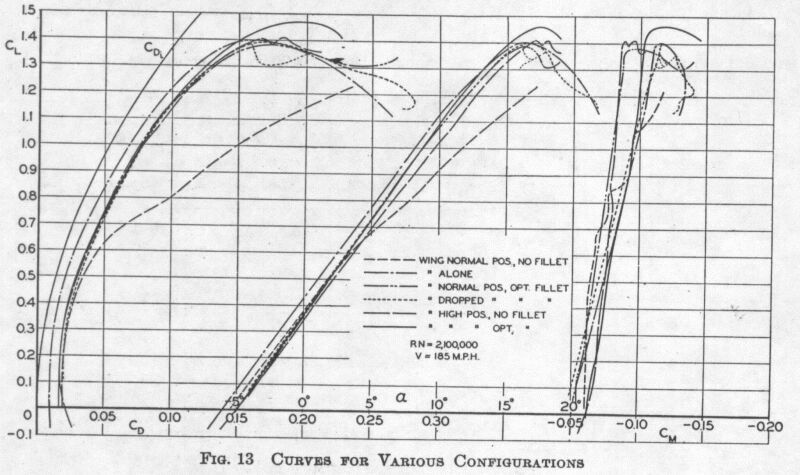 A picture containing chart

Description automatically generated