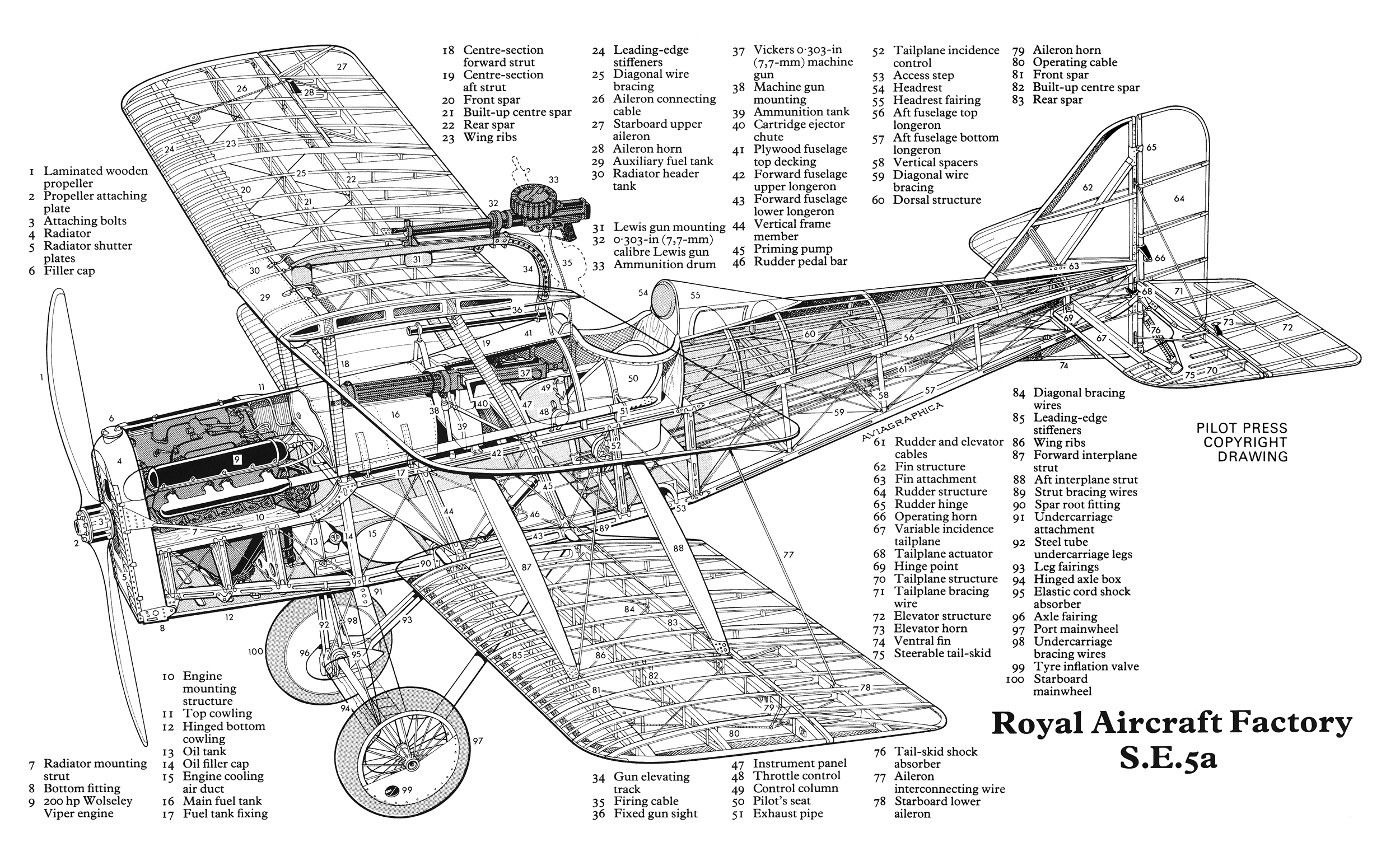 Afbeeldingsresultaat voor RAF SE5a
