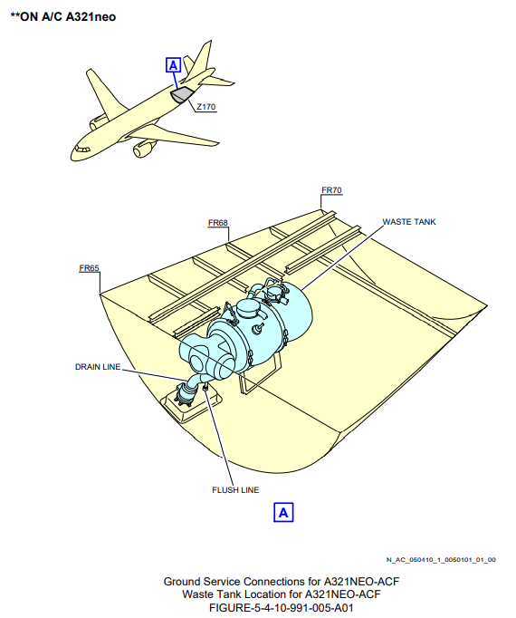 Airbus A321neo waste tank drawing
