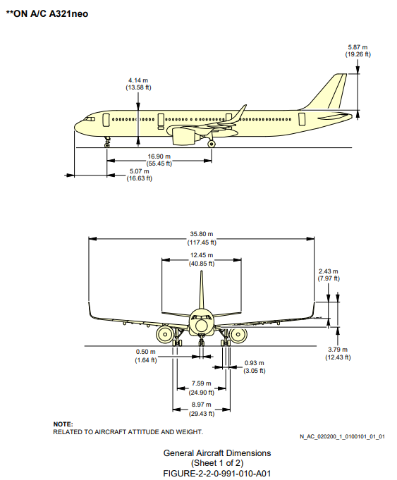 Airbus A321neo side and front view drawing | general aircraft dimensions