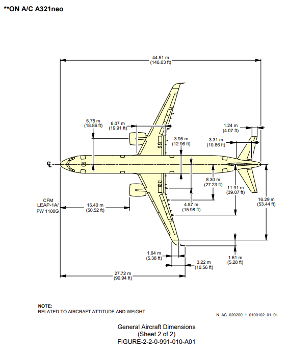 Airbus A321neo top view drawing | general dimensions