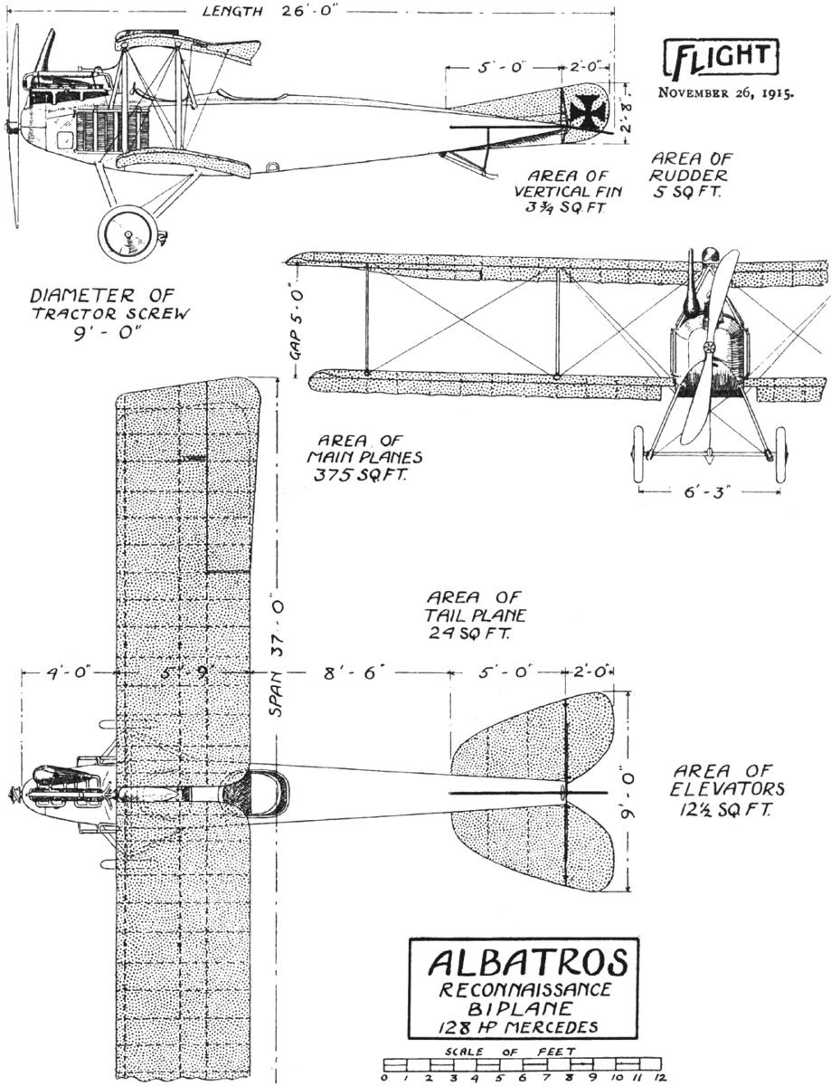 https://static.rcgroups.net/forums/attachments/4/1/2/1/5/2/a6221343-181-Albatros_B3_Biplane.jpg