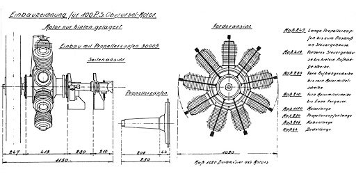 front and side view drawing of a 100 p.s. Oberursel U.I rotary engine