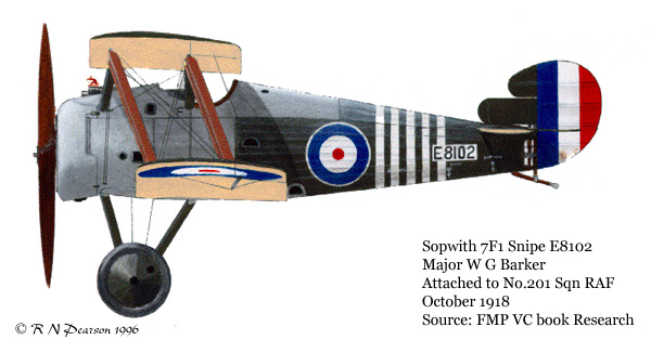 Afbeeldingsresultaat voor Sopwith Snipe
